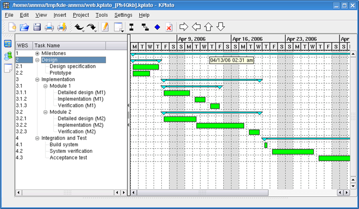gantt_small_2006_01