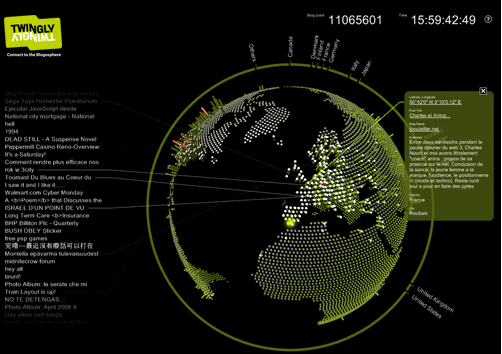 glob_anim1 glob_anim1