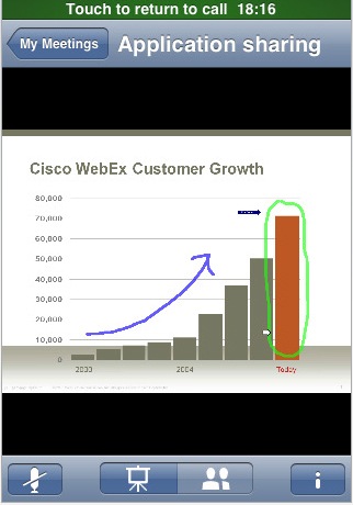 webex_sreen_App_sharing