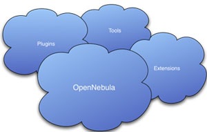 opennebula_cloud