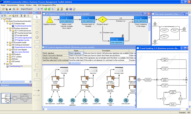 ADONIS-Community Edition