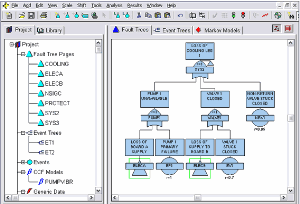 fault-tree-analysis-software