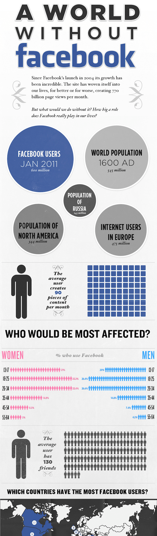 A-World-Without-Facebook-Infographic-1a